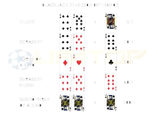 21+3 sidebet blackjack