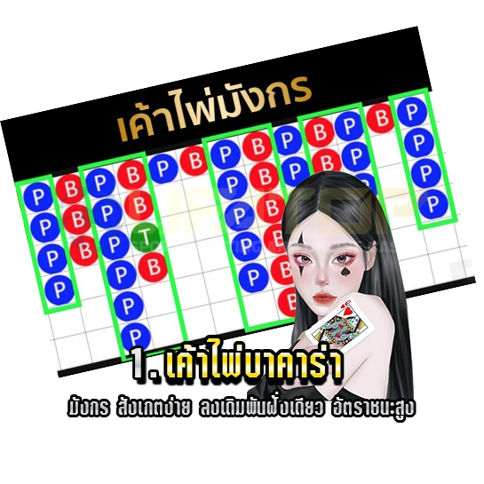 เค้าไพ่บาคาร่า