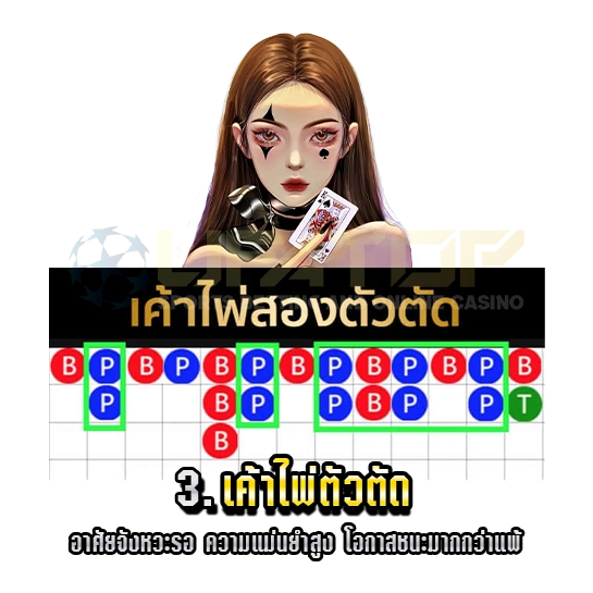 เค้าไพ่สองตัวตัด